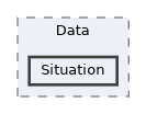 Source/CK_UE/Data/Situation