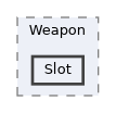 Source/CK_UE/UI/HUD/Weapon/Slot