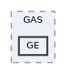 Source/CK_UE/GAS/GE
