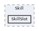 Source/CK_UE/UI/HUD/Skill/SkillSlot