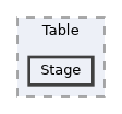 Source/CK_UE/Table/Stage