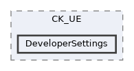 Source/CK_UE/DeveloperSettings