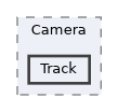 Source/CK_UE/Camera/Track