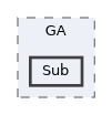 Source/CK_UE/GAS/GA/Sub