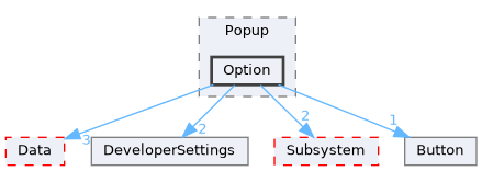Source/CK_UE/UI/Popup/Option