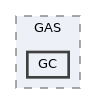 Source/CK_UE/GAS/GC