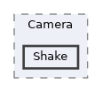Source/CK_UE/Camera/Shake