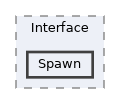 Source/CK_UE/Interface/Spawn