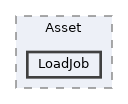 Source/CK_UE/Data/Asset/LoadJob
