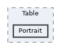 Source/CK_UE/Table/Portrait
