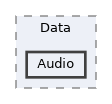 Source/CK_UE/Data/Audio