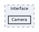 Source/CK_UE/Interface/Camera