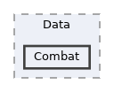 Source/CK_UE/Data/Combat