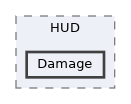 Source/CK_UE/UI/HUD/Damage