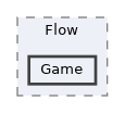 Source/CK_UE/Data/Flow/Game