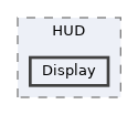 Source/CK_UE/UI/HUD/Display