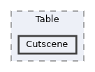 Source/CK_UE/Table/Cutscene