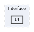 Source/CK_UE/Interface/UI