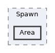 Source/CK_UE/Level/Spawn/Area