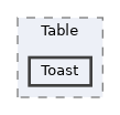 Source/CK_UE/Table/Toast