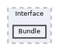 Source/CK_UE/Interface/Bundle
