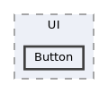 Source/CK_UE/UI/Button